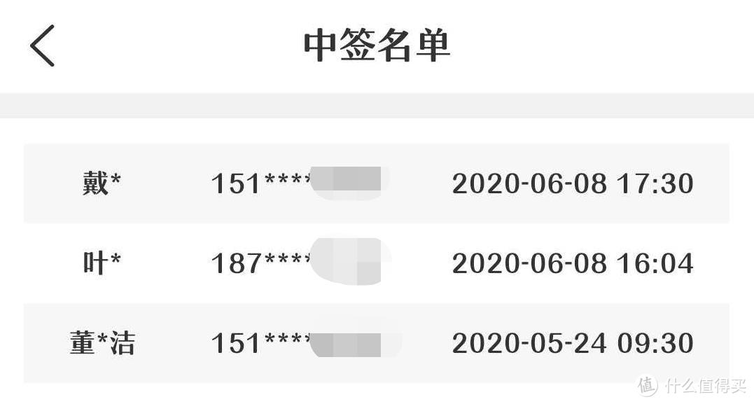 揭秘”神秘客“，作为暗访者我免费吃了一整年的海底捞