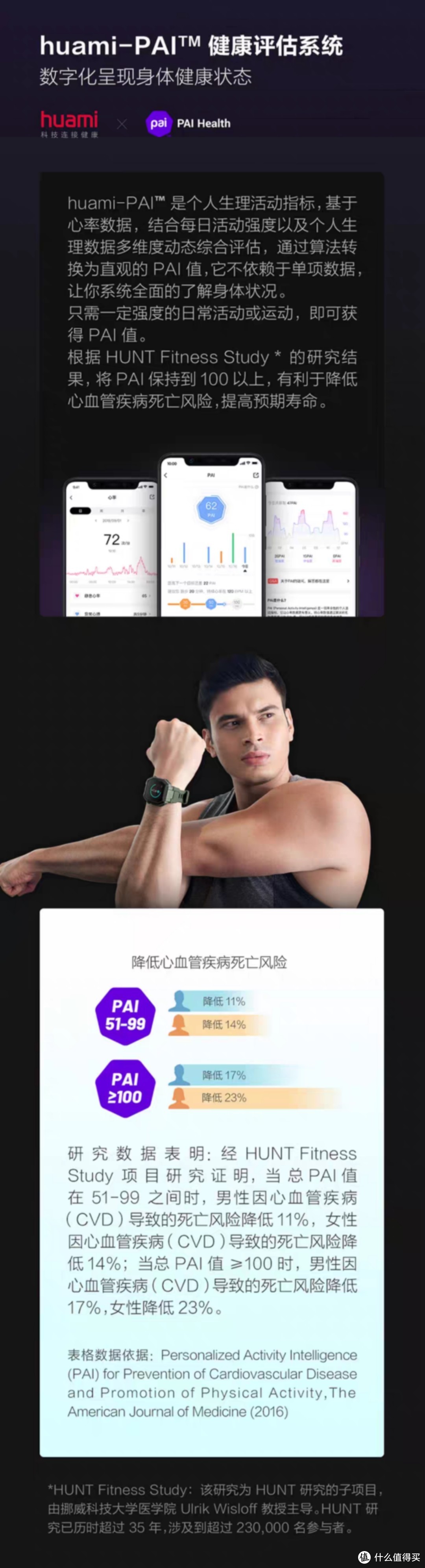  战神出道，战力几何？——华米科技Amazfit Ares户外智能运动