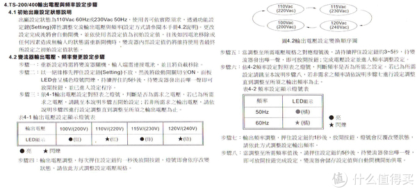 设置按钮使用方法，我的出厂模式刚刚好，省了不少功夫