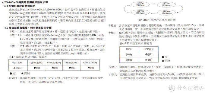 设置按钮使用方法，我的出厂模式刚刚好，省了不少功夫