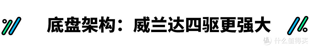 豪华，高级，省油，耐用，两田当红SUV该买谁？