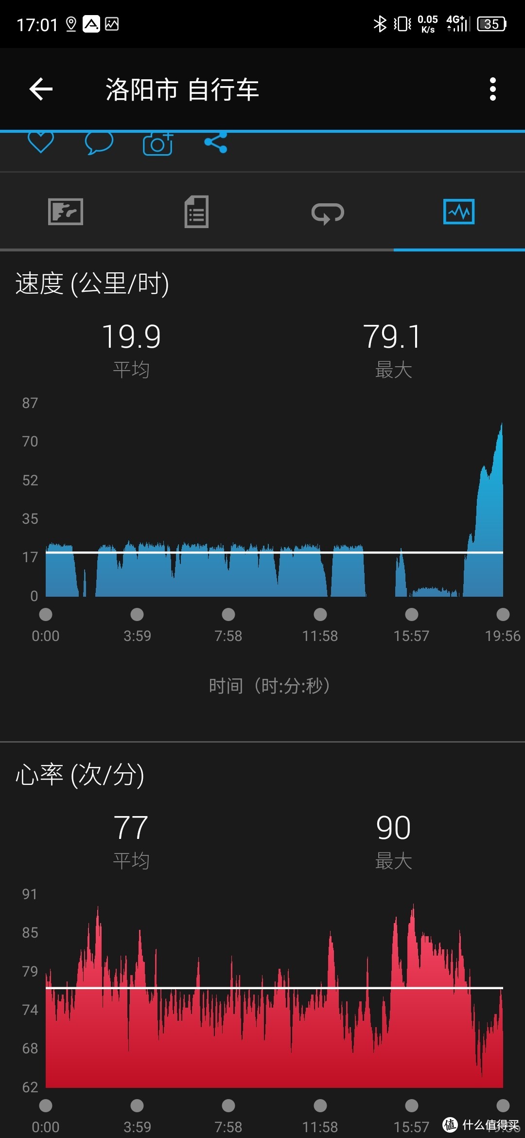  战神出道，战力几何？——华米科技Amazfit Ares户外智能运动