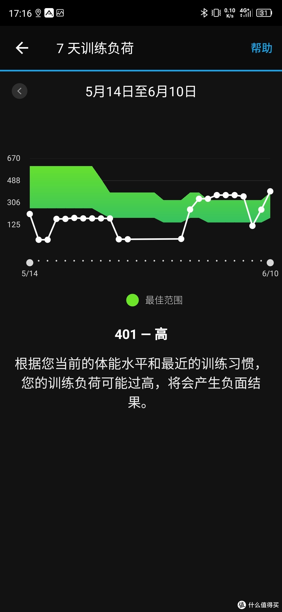  战神出道，战力几何？——华米科技Amazfit Ares户外智能运动