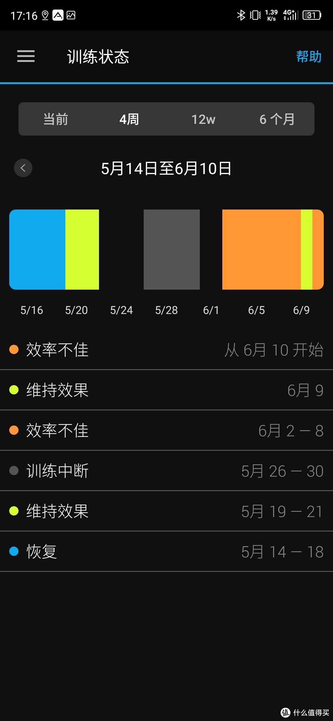  战神出道，战力几何？——华米科技Amazfit Ares户外智能运动