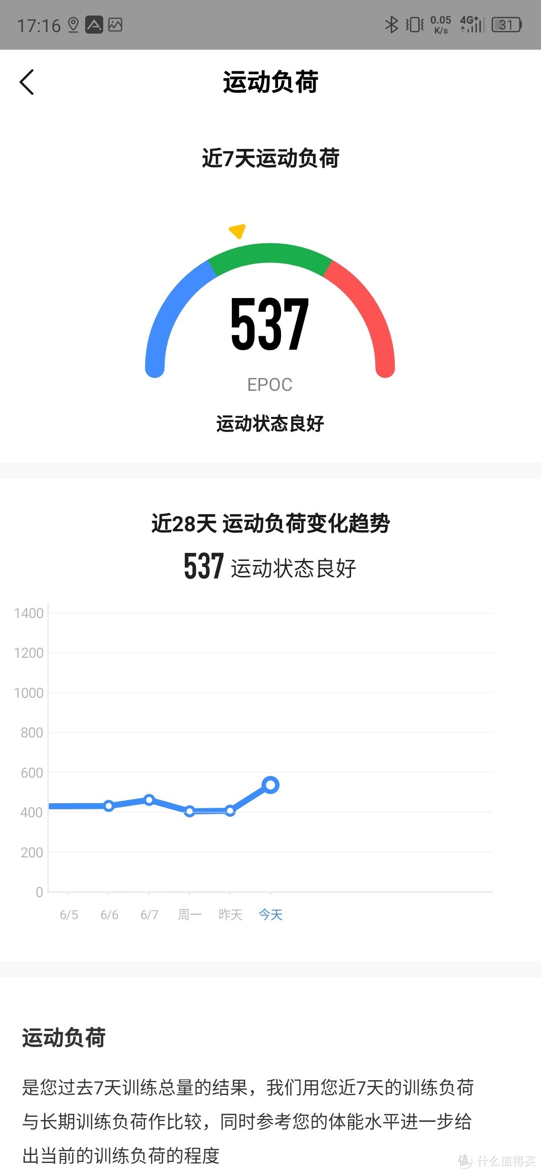  战神出道，战力几何？——华米科技Amazfit Ares户外智能运动