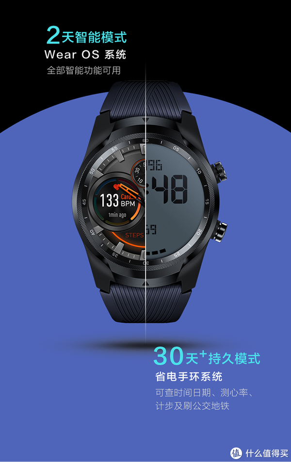 TicWatch Pro 2020 4G