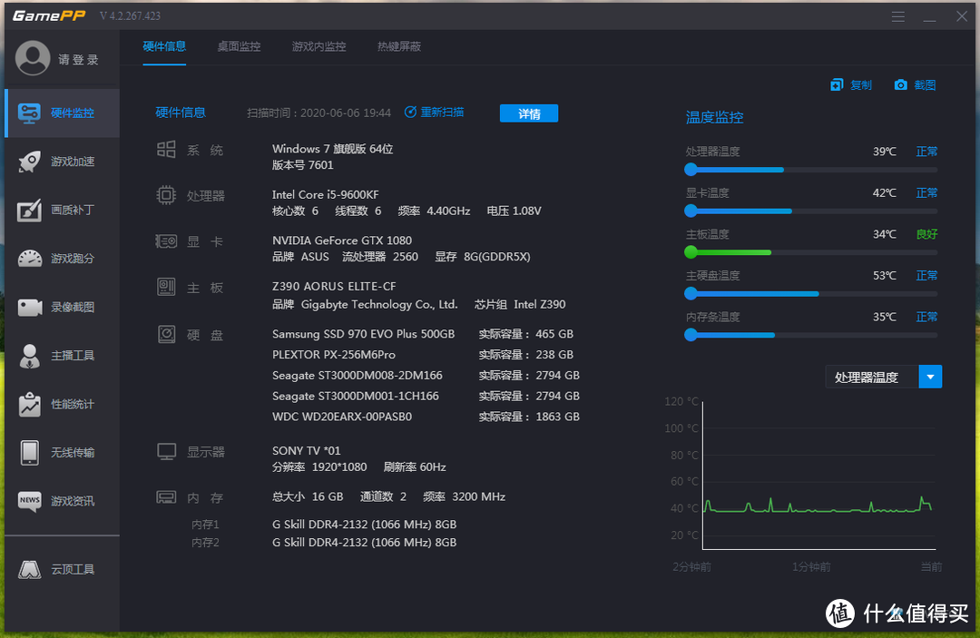 九州风神堡垒240RGB_V2一体水冷散热器，纠结一体水冷或风冷？看了我的分享你也许会有启发。