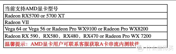 用串流玩转半条命Alyx：Pico Neo 2 VR一体机上手，附A卡开启串流分享