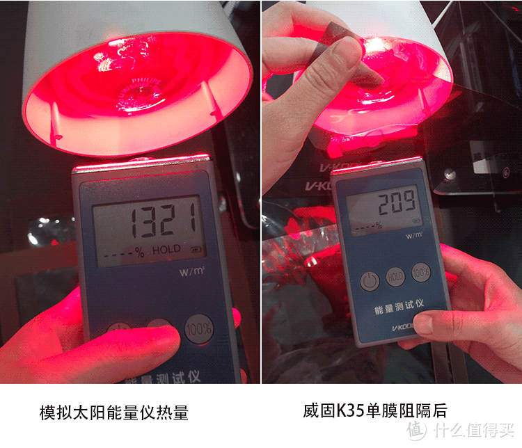 威固侧后挡K35单膜测试数据