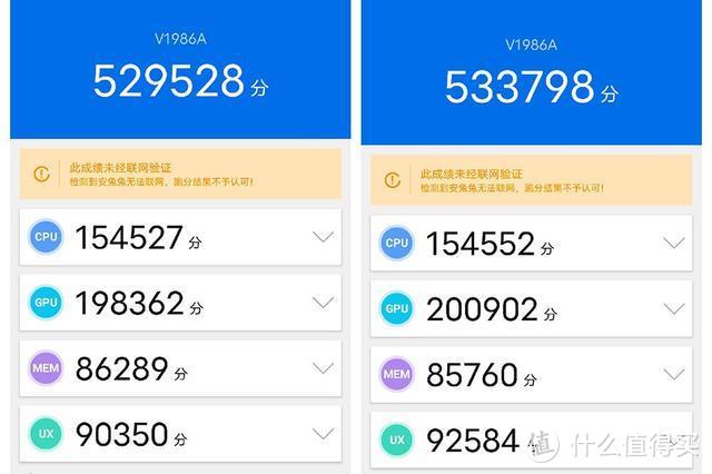 想买旗舰又囊中羞涩？看下这款iQOO Z1，一半价钱就能入手！