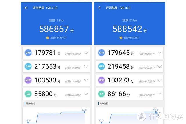骁龙865机型魅族17 Pro安兔兔跑分
