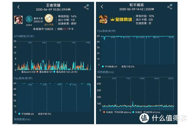 想买旗舰又囊中羞涩？看下这款iQOO Z1，一半价钱就能入手！