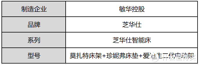 芝华仕智能床测评：柔情“黑科技”，从内到外都贴心！