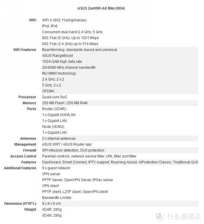 轻松AiMesh组网、巴掌大：华硕发布ZenWiFi AX Mini XD4 Wi-Fi 6网状系统