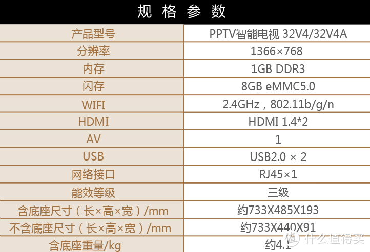 电视机竟然可以如此便宜！超强性价比的PPTV智能电视来了~