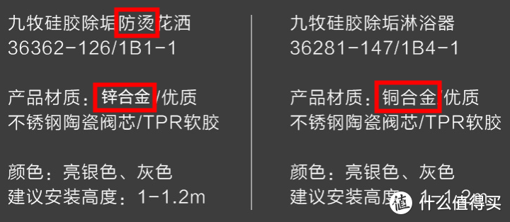 618卫浴篇：20款产品盘点，24个问题解析！花洒、马桶、龙头，你真的会挑吗？九牧到底好不好？