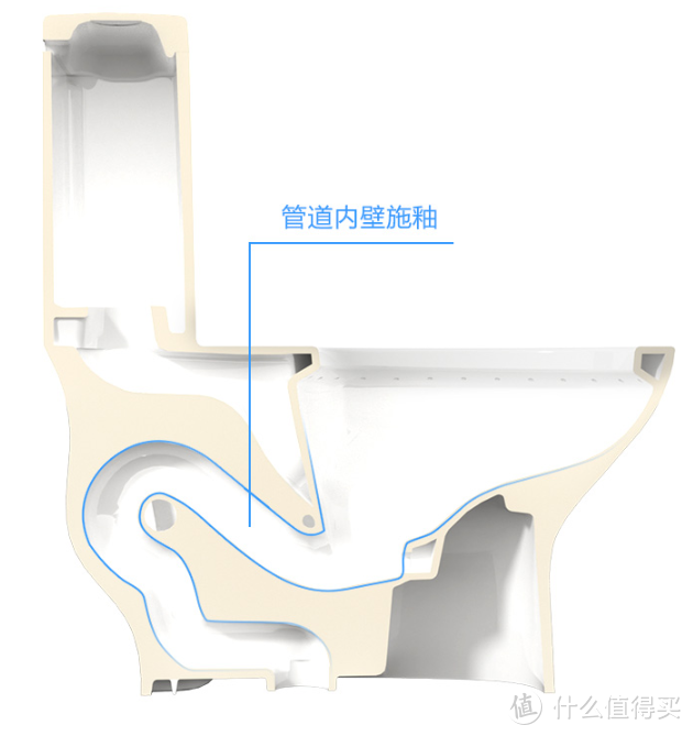 618卫浴篇：20款产品盘点，24个问题解析！花洒、马桶、龙头，你真的会挑吗？九牧到底好不好？