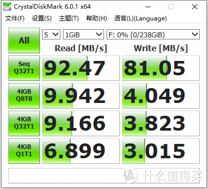 请收好这份全站第二专业的SD存储卡选购指南！