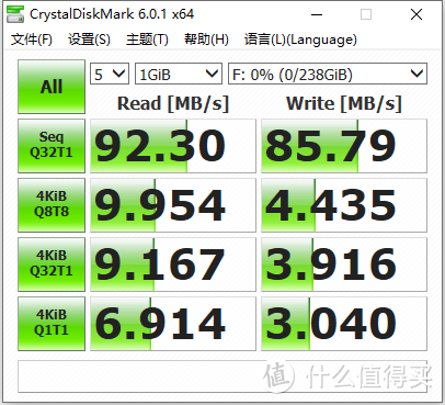 请收好这份全站第二专业的SD存储卡选购指南！