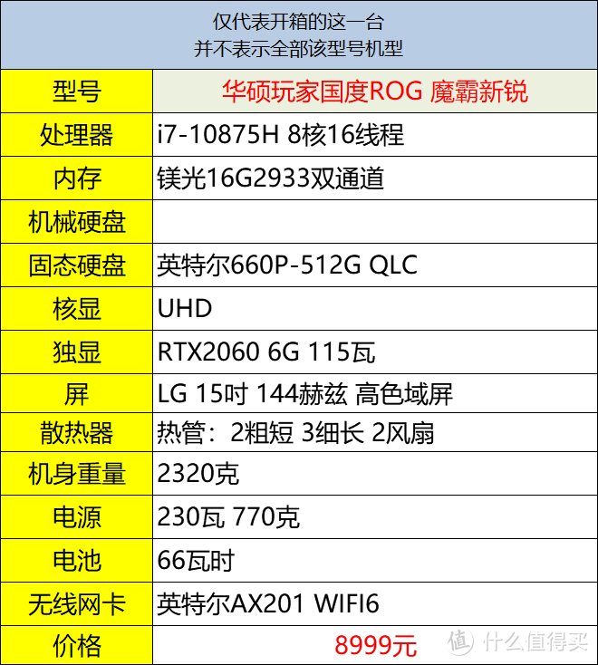 8999元，8核16线程i7，降维打击？玩家国度ROG魔霸新锐游戏本开箱