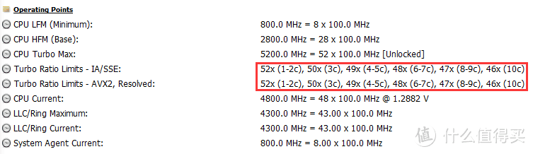 华擎又整新活了，华擎动态基频提升技术实测（包含 104/107/10900 性能测试）