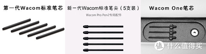 您想了解的，都在这里——Wacom One 万与 数位屏 全面测评