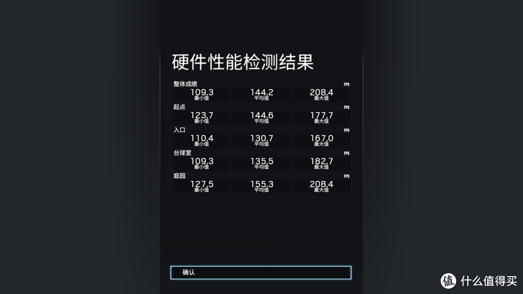 持币2000，该买哪块？RX 5600XT RTX2060显卡对比测试