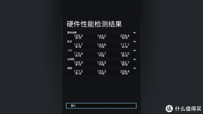 持币2000，该买哪块？RX 5600XT RTX2060显卡对比测试