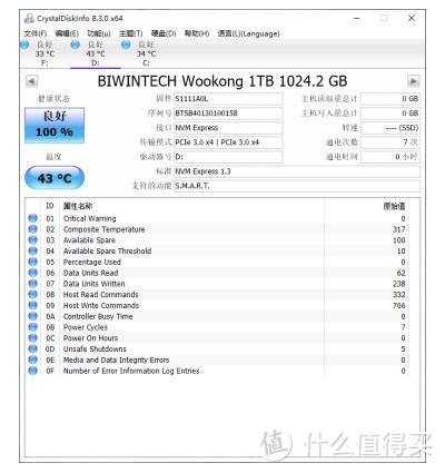 佰微Wookong 1TB M.2 SSD深度使用报告：国人造SSD，到底行不行？