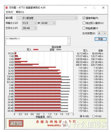 佰微Wookong 1TB M.2 SSD深度使用报告：国人造SSD，到底行不行？