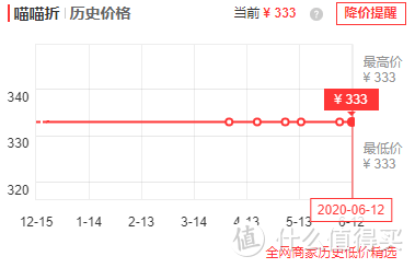 618图书提前抢：日本轻小说和推理小说书单，自取！