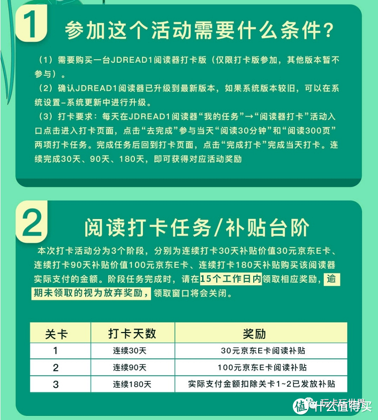 打卡上瘾？不要钱！千元阅读器请拿好~