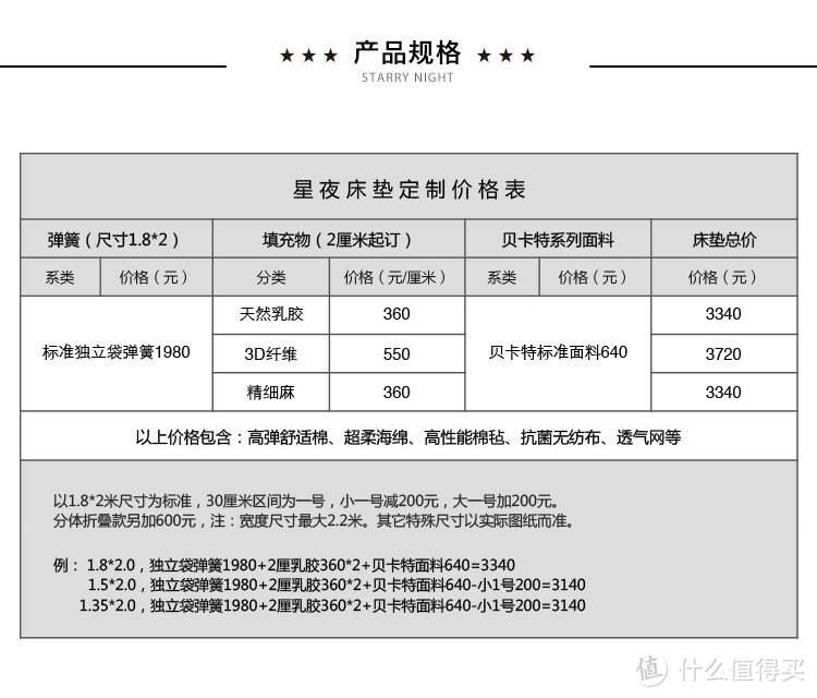 618有什么特别值得买的床垫品牌吗？