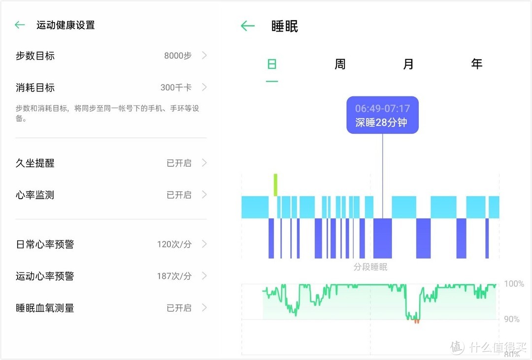 买了个睡眠手环试试，看看OPPO手环值不值