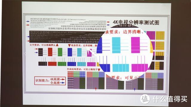 不拉窗帘看投影？不吹不黑，明基E520智能投影机小屋实测体验