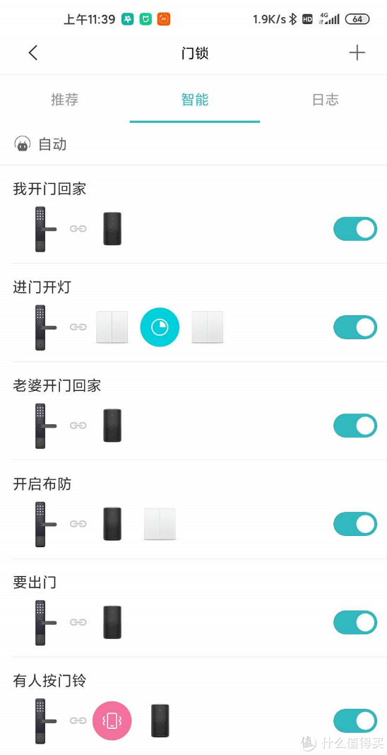买智能家居还是要看生态——小米智能门锁E