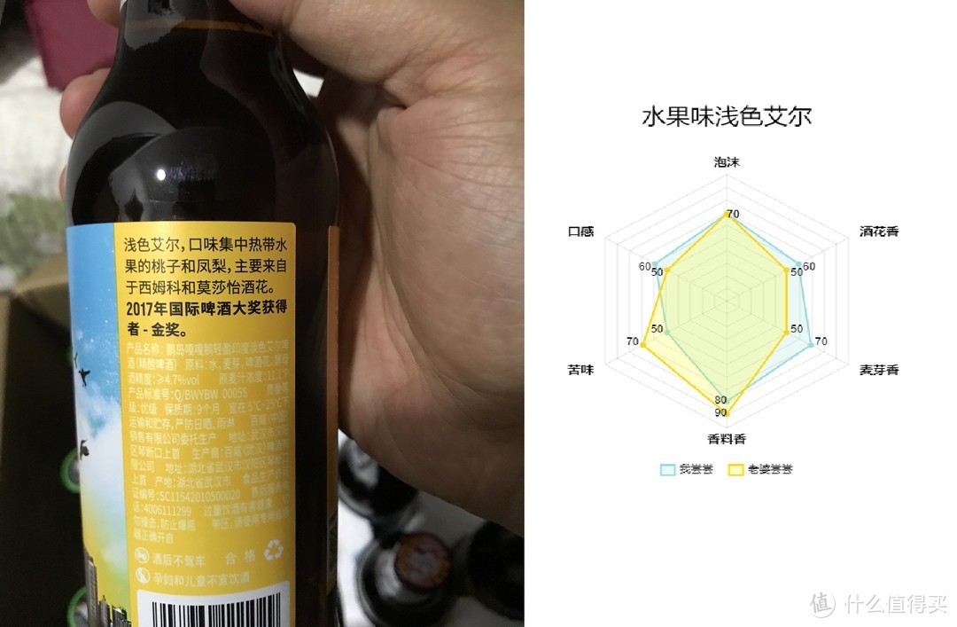 初次体验精酿啤酒：百威鹅岛及拳击猫