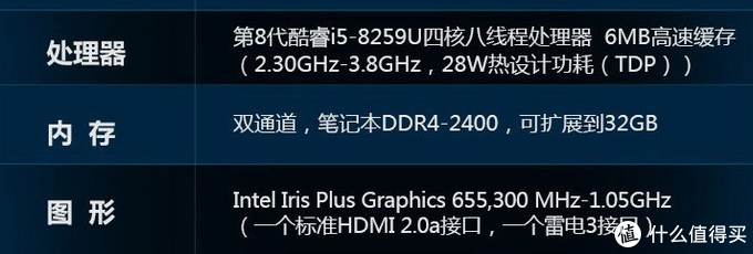 英特尔（Intel）NUC8i5BEH6，内存选择之汇总