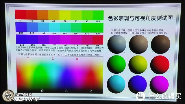 坚果G9投影评测：1080P物理分辨率+MEMC运动补偿，这画面“没毛病”！