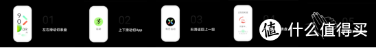 手机,睡眠手环以及降噪 TWS 我为什么一步步凑齐了 OPPO 全家桶?