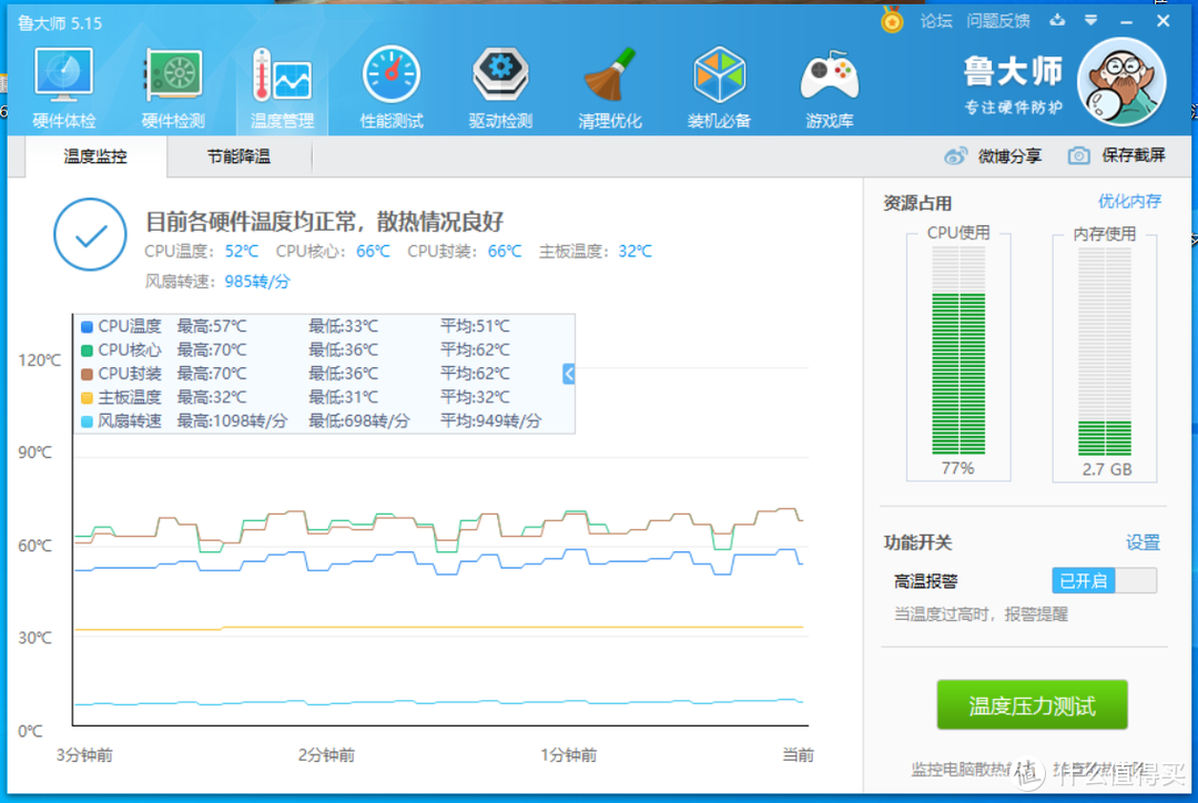 折腾机箱：最小ATX乔思伯RM2及风道改造