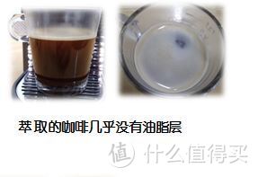 兼容Nespresso的不锈钢循环使用胶囊测评