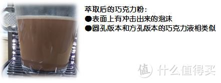 兼容Nespresso的不锈钢循环使用胶囊测评