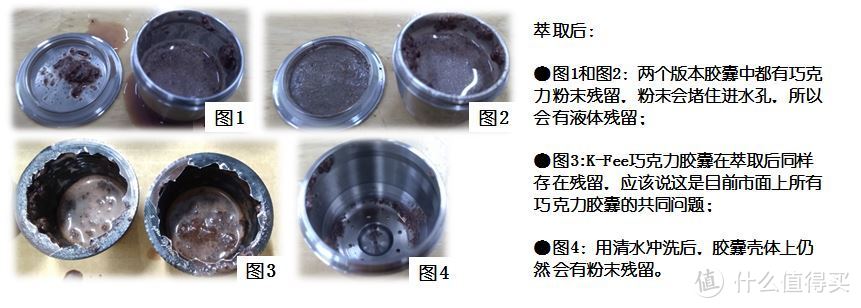 兼容Nespresso的不锈钢循环使用胶囊测评