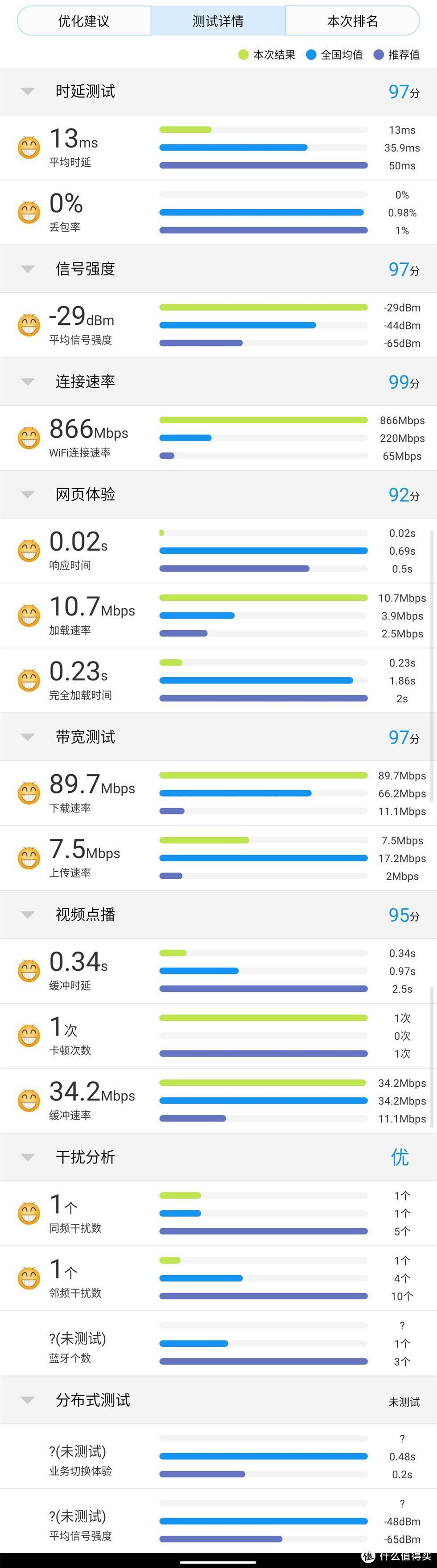 一只怎么够！巨齿鲨RT-AX86U电竞路由器×2的新房Mesh WiFI