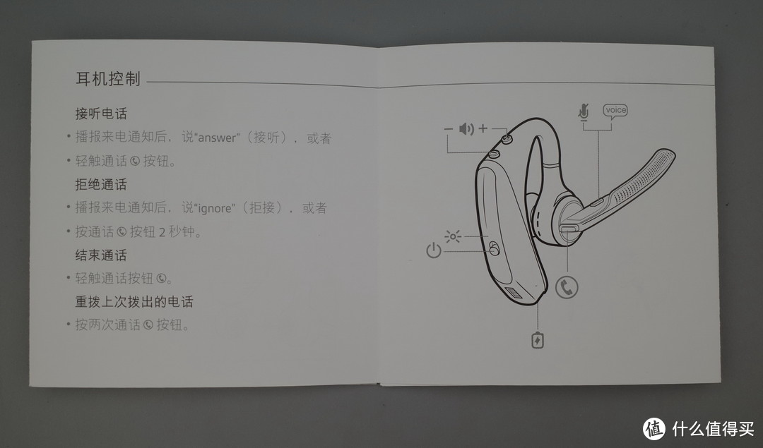 Plantronics/缤特力 VOYAGER 5200 蓝牙耳机开箱晒单