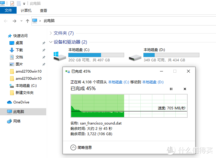 WD Blue SN550 1t NVMe SSD性能和兼容性到底如何？可能是全网最详细的测试！