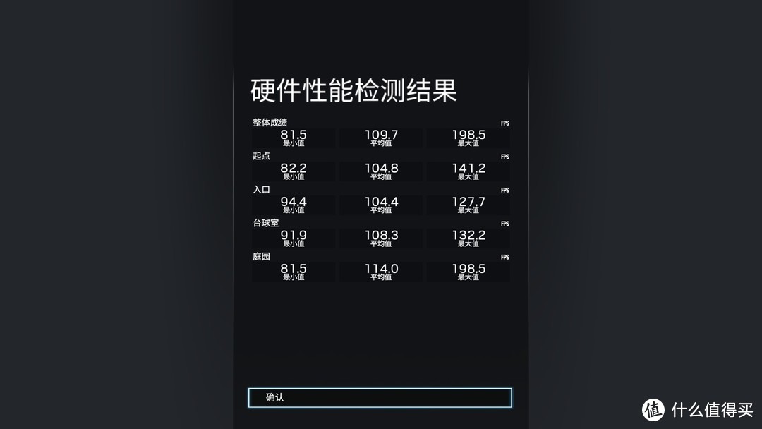 A卡打游戏才65℃？撼讯 RX590 GME 红龙开箱体验