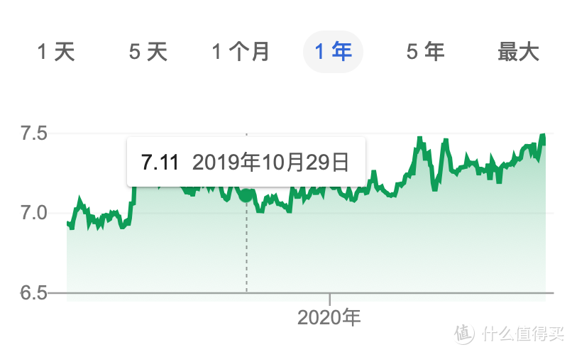 低调的枯燥 - 劳力士游艇灰盘蓝针126622开箱