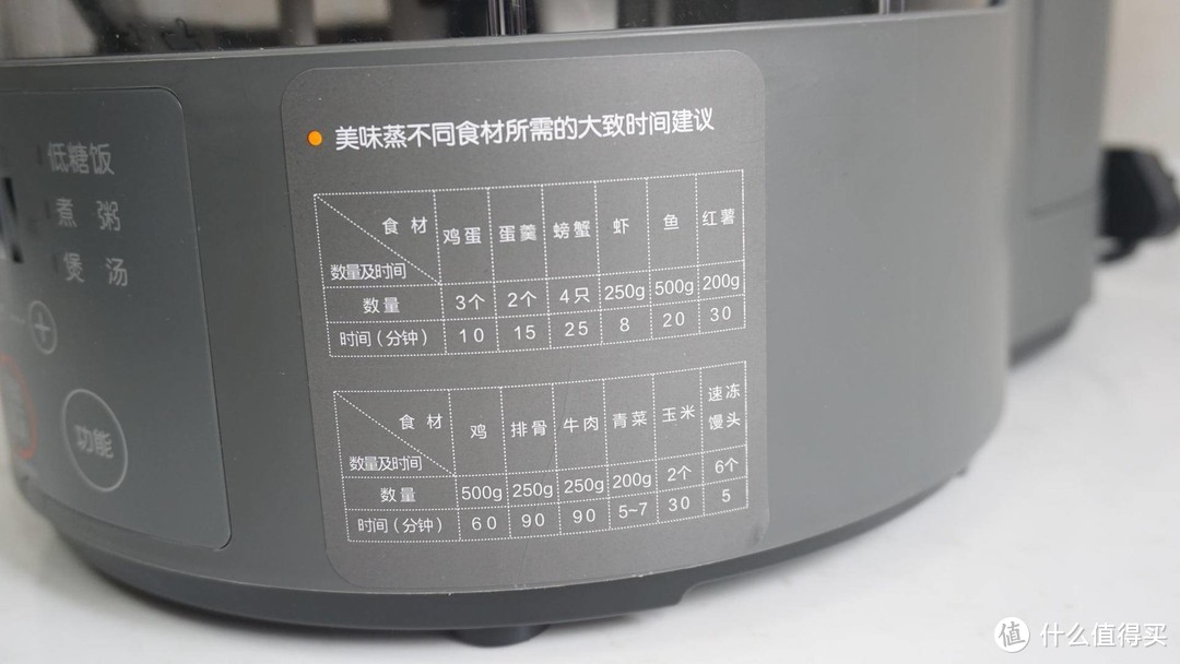 趁着618买了一个透明视窗电饭煲，科技感十足，除了做饭还能各种美食，九阳蒸汽饭煲S160体验